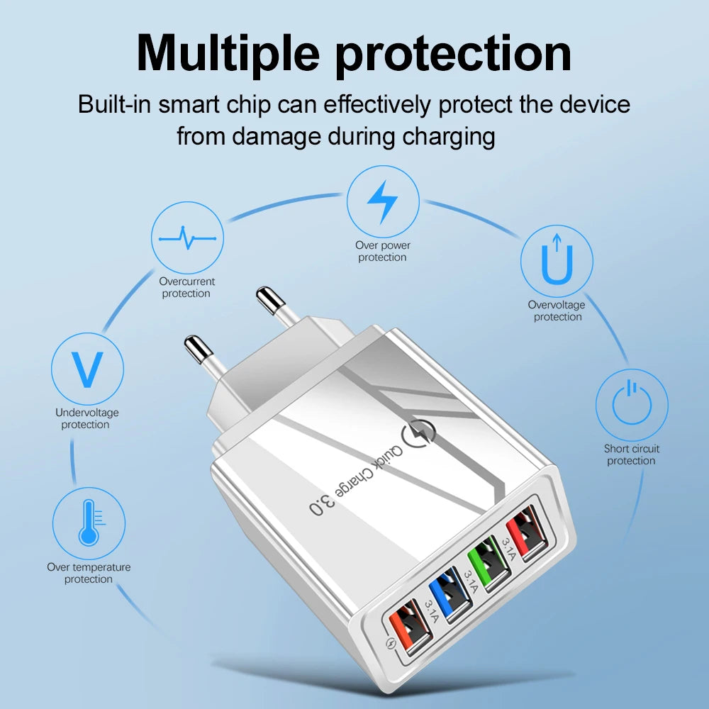 EU/US Plug USB Charger Quick Charge 3.0 For Phone Adapter for iPhones