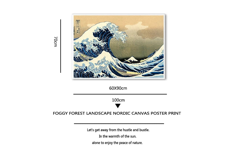 The Great Wave of Kanagawa Ukiyoe Japanese Art  Vintage Wall Canvas Print