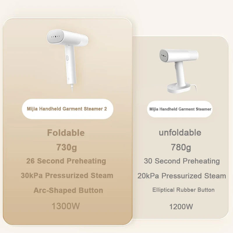 XIAOMI MIJIA Handheld Garment Steamer Iron