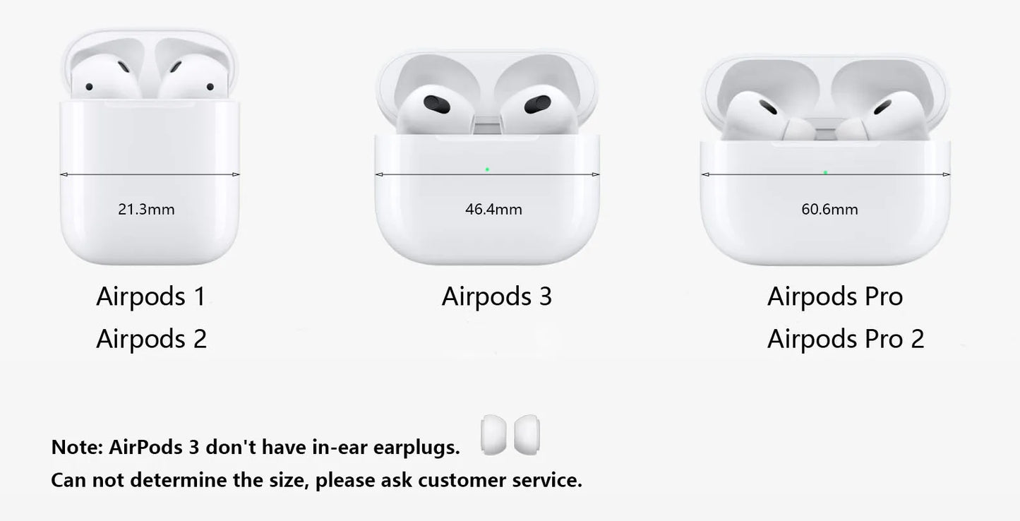 Case for Apple AirPods Pro All