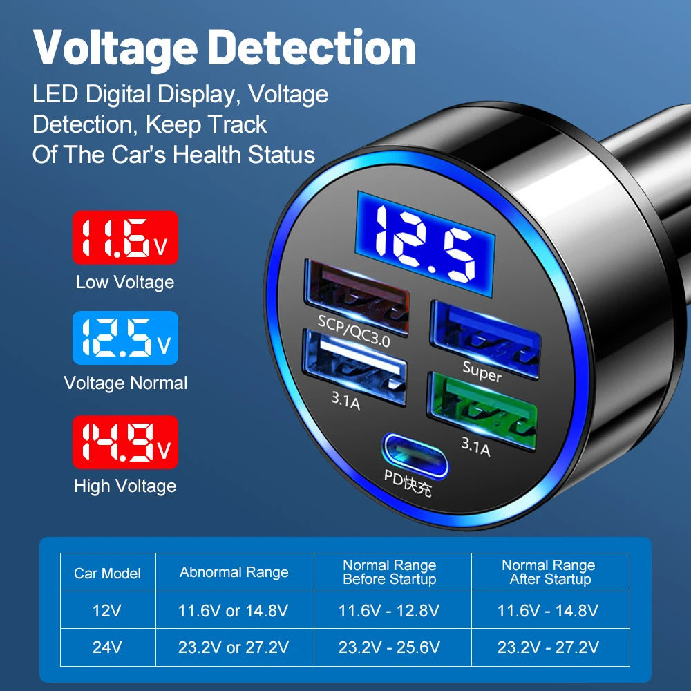 5 Ports USB Car Charge 250W Quick 7A Mini Fast Charging For iPhone 11 Xiaomi Huawei Mobile Phone Charger Adapter in Car